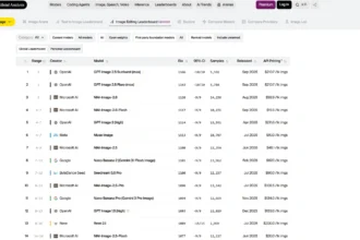 ByteDance's Seedream 5.0 Pro Is Above Google's Nano Banana Pro