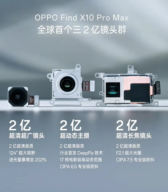 Find X10 Pro Max camera