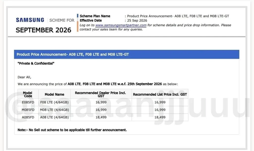 Galaxy A08 4G India Price