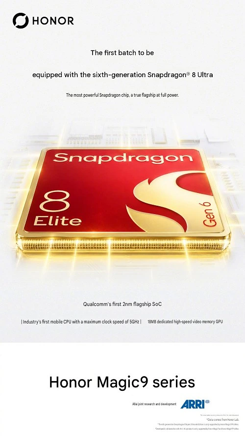 Honor Magic 9 Series Snapdragon 8 Elite Extreme Gen 6