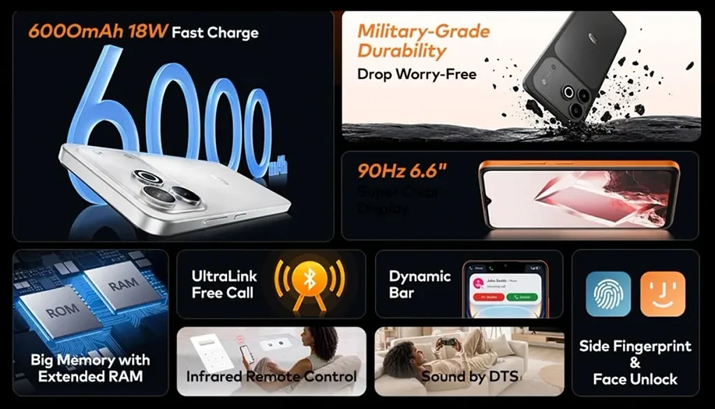 itel A300C Battery