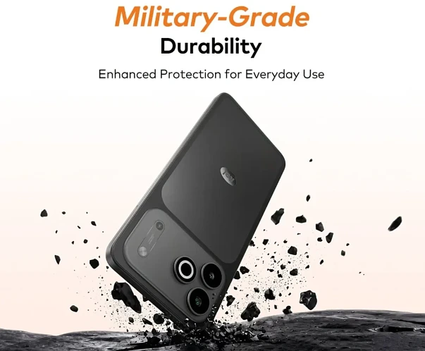 itel A300C Military Certification