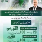 Petrol 100 Rs Subsidy - Guide To Send Message To 9771