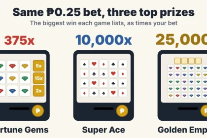 All three games take the same ₱0.25 bet, but the top prize runs from 375x to 25,000x depending on the size of the grid