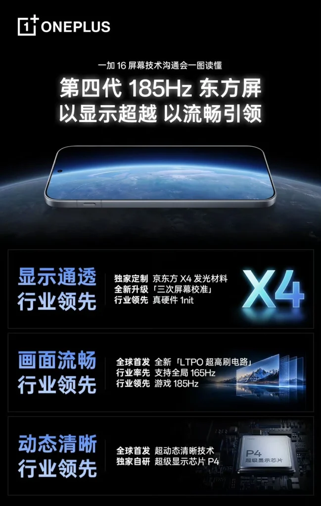 OnePlus 16 Oriental Display