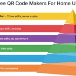 Pyramid ranking six free QR code generators for home use, The QR Code Generator at the top