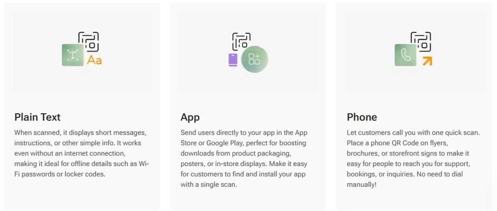 Types of QR Codes