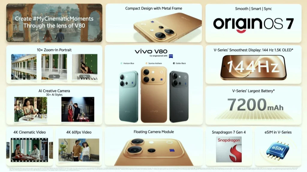 Vivo V80 launched in India