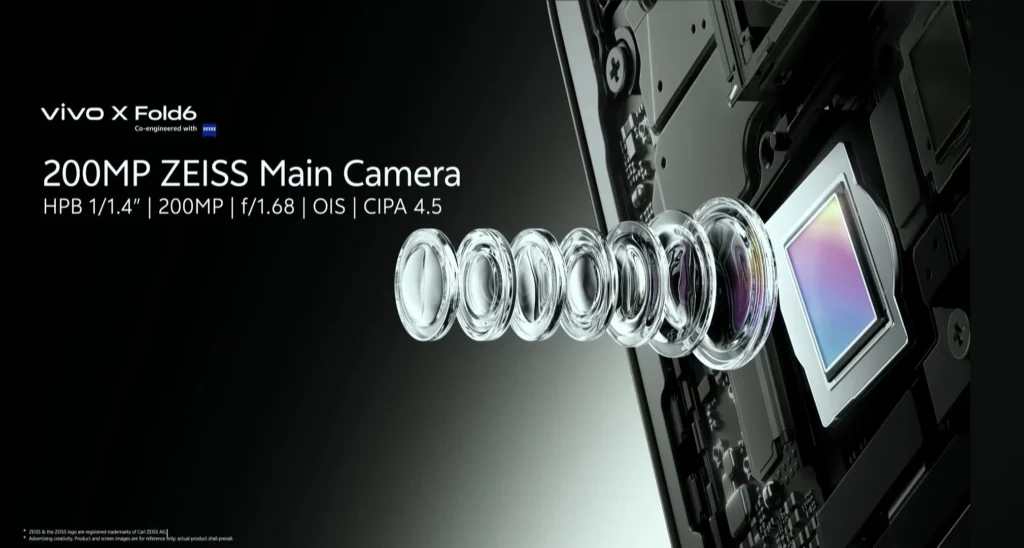 Vivo X Fold6 Main Camera