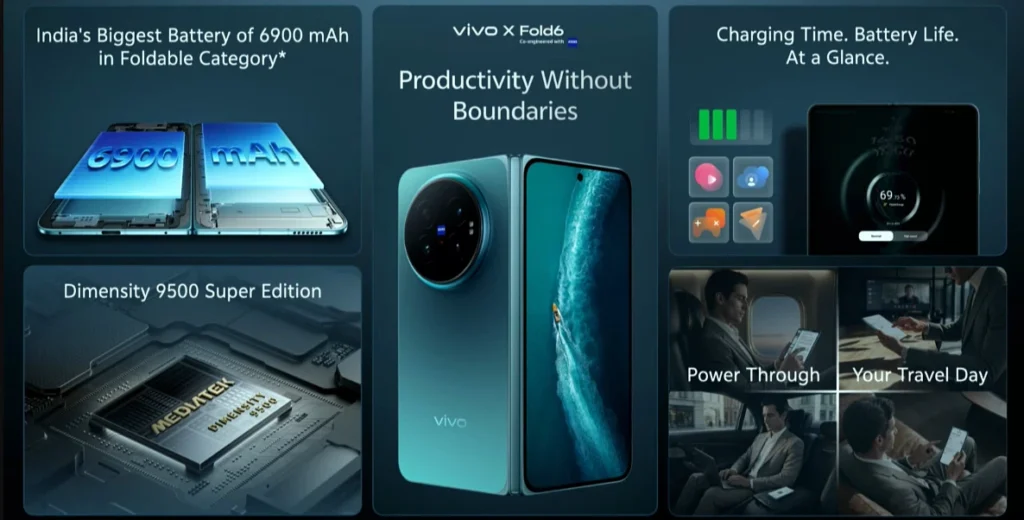 Vivo X Fold6 Specification