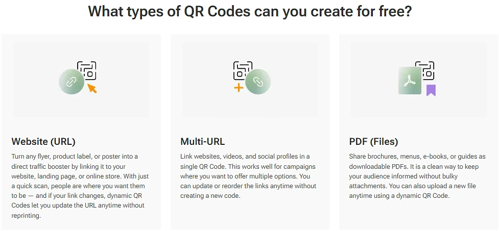 What types of QR Codes can you create for free?