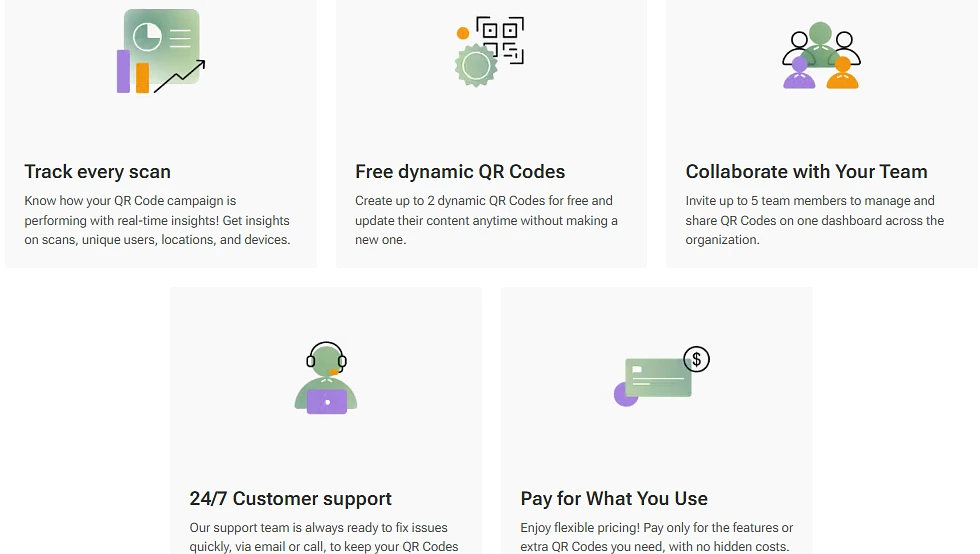 Why 4 Million+ Users Trust TQRCG for ROI Driven QR Code Campaigns